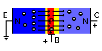 NPN transistor with normal operating bias.