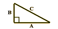 PythagoreanTheorem.gif (2233 bytes)